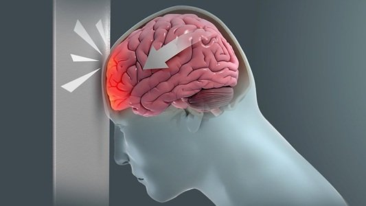 How Does Brain Injury Work